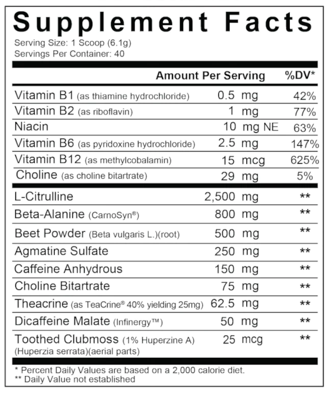 IGNITION SWITCH *CAD 12/2024* | Pre-entreno 40 servicios