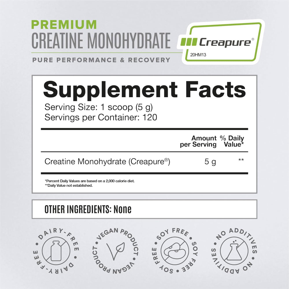 Birdman PREMIUM Creatine Monohydrate | Creatina monohidrato (Creapure®) 600gr 120 servicios Sin sabor