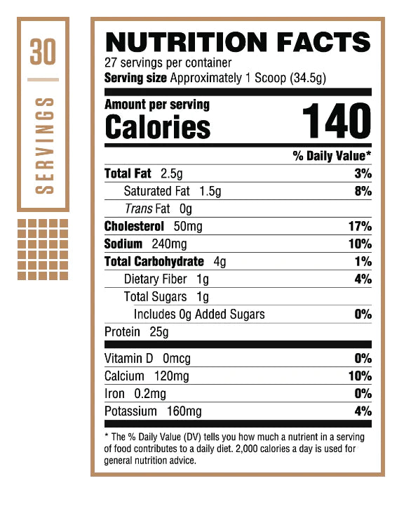 RYSE Limited Edition Loaded Protein 2lb | Proteína de suero de leche Isolatada (Whey Isolate) 27 servicios