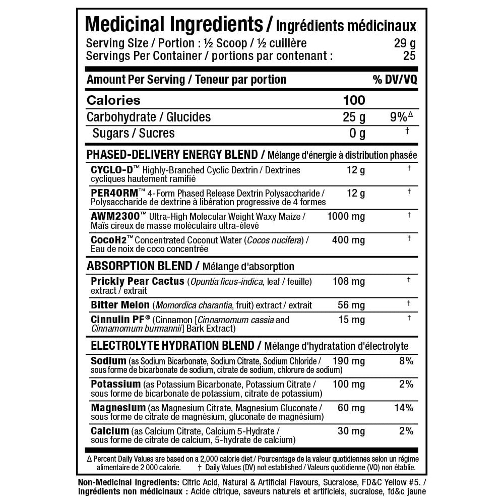 CARBION+ | Carbohidratos 25 servicios