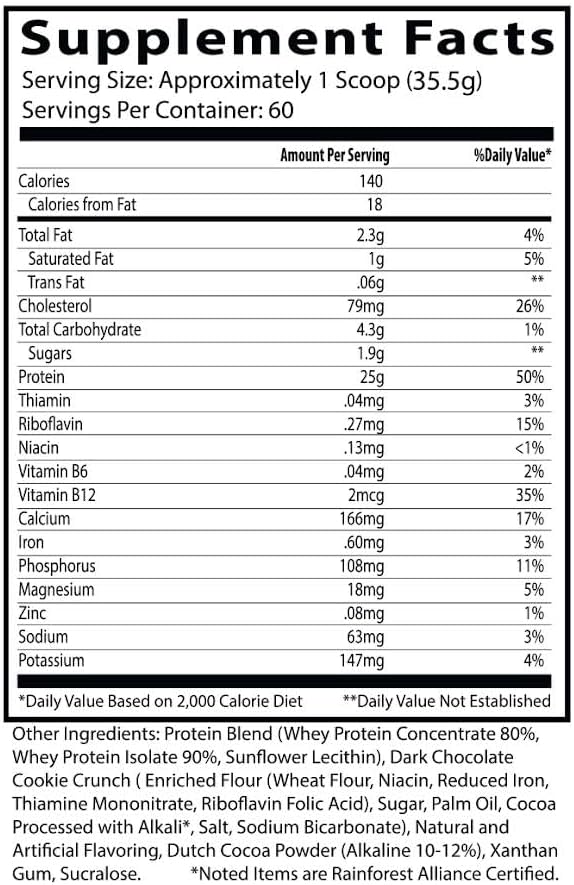 INSANE WHEY 4.5lb | Proteína de suero de leche (Whey Protein) 60 servicios