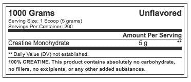 Creatine Monohydrate | Creatina monohidrato 1kg 200 servicios