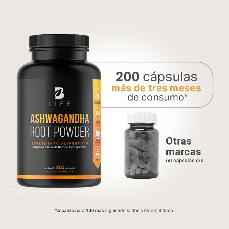 ASHWAGANDHA ROOT POWDER | Ashwagandha 500mg 200 cápsulas