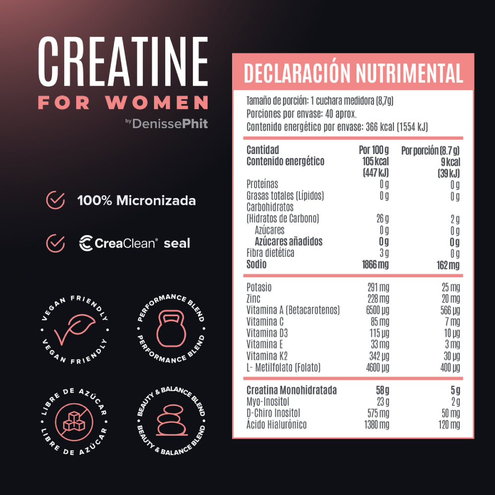 Creatine For Women | Creatina, Inositol, Ácido hialurónico y Vitaminas 40 servicios