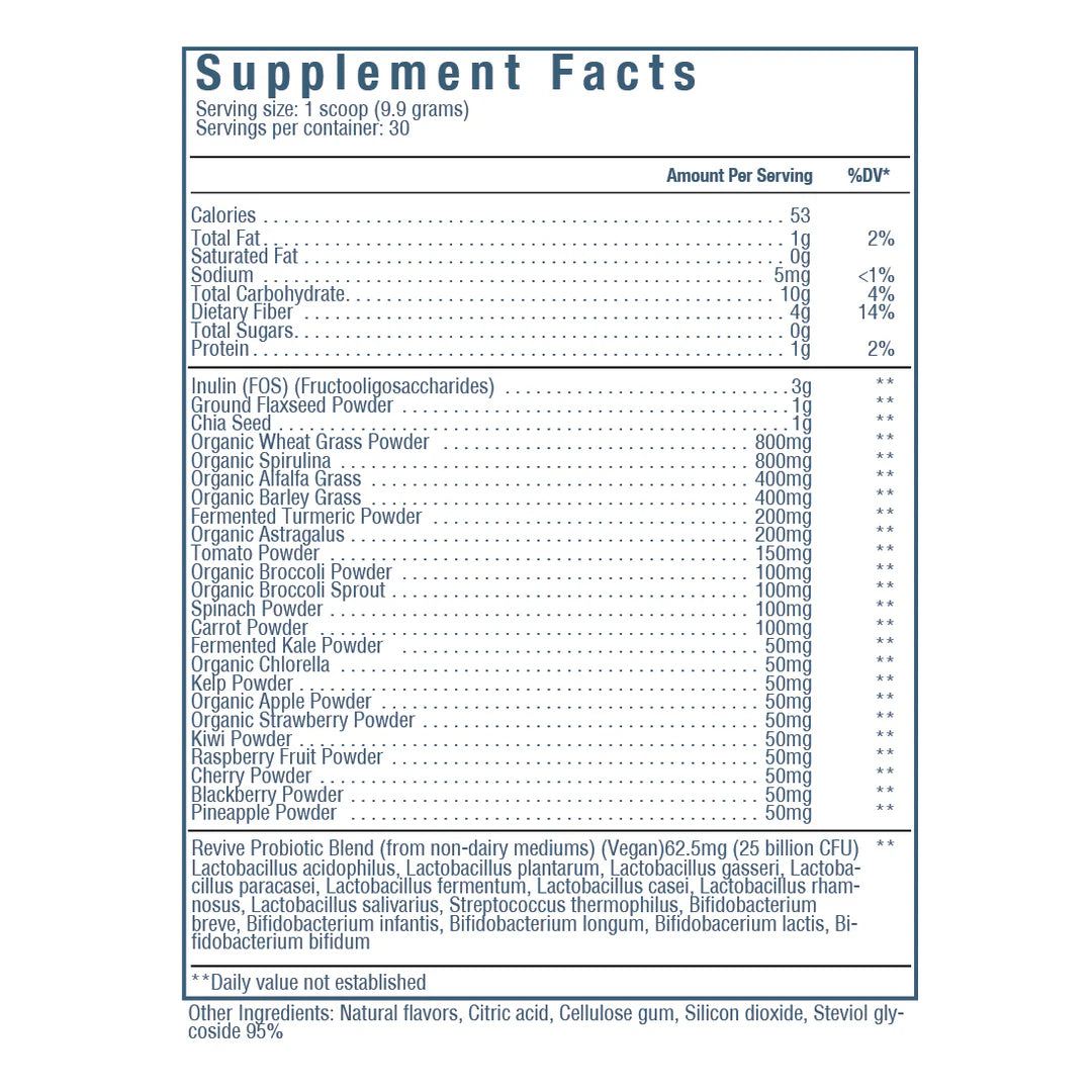 DAILY GREENS POWDER | Probióticos, Extractos de Frutas, Vegetales y Algas 30 servicios