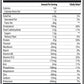 INSANE WHEY 4.5lb | Proteína de suero de leche (Whey Protein) 60 servicios