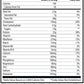 INSANE WHEY 4.5lb | Proteína de suero de leche (Whey Protein) 60 servicios