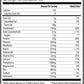 INSANE WHEY 4.5lb | Proteína de suero de leche (Whey Protein) 60 servicios
