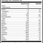 INSANE WHEY 4.5lb | Proteína de suero de leche (Whey Protein) 60 servicios